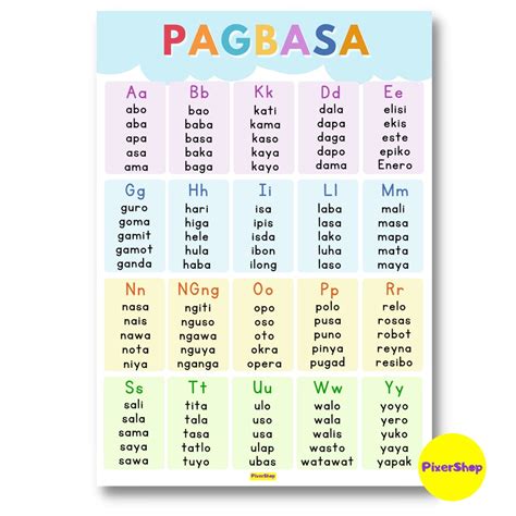 nagbasa in English .